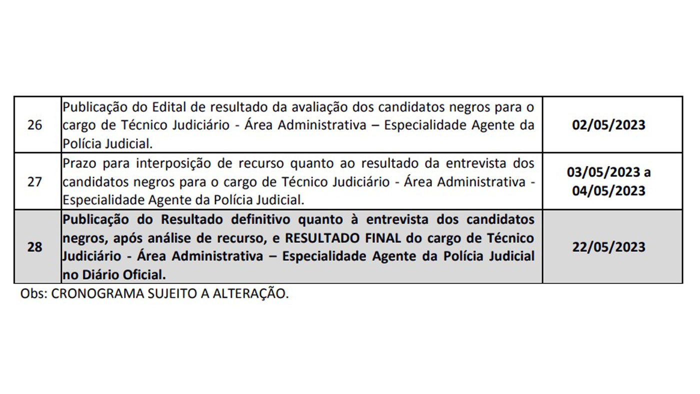 FCC 2022 - trt 5 - tecnico judiciario - agente da policia judicial Q.13 