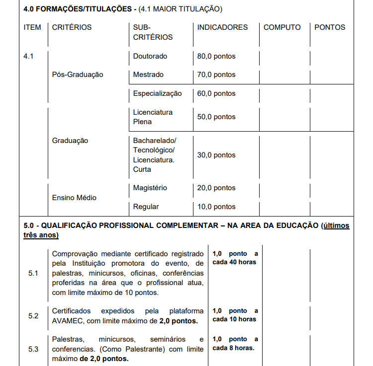 Últimas Notícias Prefeitura de Colniza - Edital Concursos Brasil