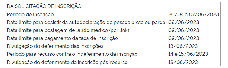 Concurso IFMS tem inscrições prorrogadas até quinta-feira, 15