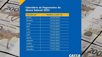 Calendário do PIS 2023