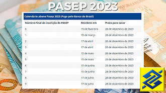 Calendário PASEP 2023
