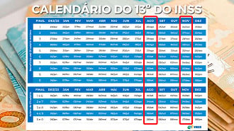 Calendário do 13º do INSS em 2023