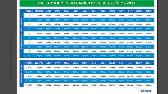 Calendário dos aposentados do INSS 2023