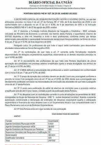 Autorização para abertura de 207 mil vagas no IBGE em 2021 - Fonte: Diário Oficial da União