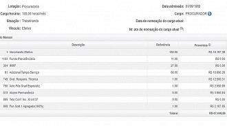 Salário de um Procurador da Câmara de Florianópolis/SC - Fonte: Portal da Transparência