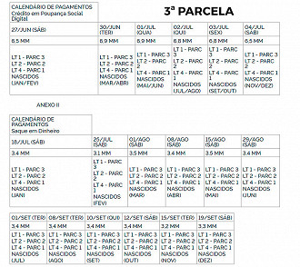 Calendário da 3ª parcela divulgado no Diário Oficial da União de 25/06