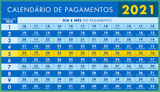 Calendário do Bolsa Família 2021 é divulgado.