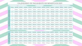 Governo divulga calendário do INSS para 2021.