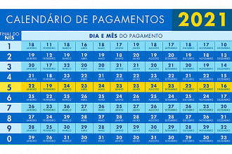 Calendário do Bolsa Família para 2021 - Fonte: Ministério da Cidadania