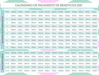 Calendário de pagamentos do INSS em 2021 - Fonte: INSS