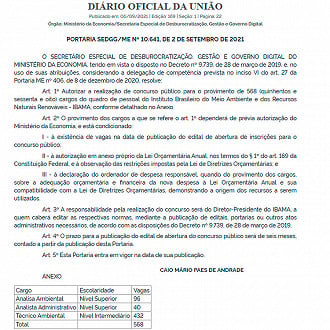 Autorização para concurso no IBAMA publicada no dia 06/09/21 - Diário Oficial da União