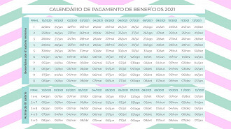 Novo calendário do INSS tem datas de pagamentos para 2021