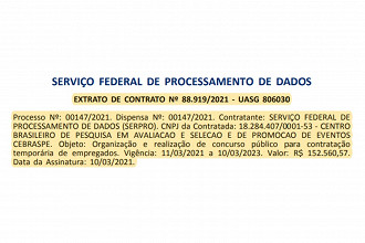 Banca Cebraspe contratada para o concurso SERPRO 2021