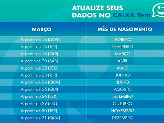 Caixa divulga calendário para atualizar cadastro no Caixa Tem. Fonte: Divulgação. Caixa divulga calendário para atualizar cadastro no Caixa Tem. Fonte: Divulgação.