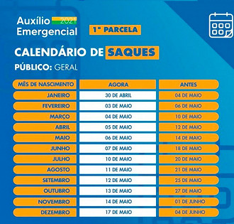 Novo calendário de saques da 1ª parcela do auxílio emergencial - Fonte: Caixa