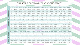Calendário INSS 2021: veja datas de pagamento. Fonte: Governo Federal. Calendário INSS 2021: veja datas de pagamento. Fonte: Governo Federal.
