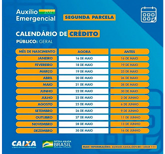 Novo calendário da 2ª parcela - Fonte: Caixa