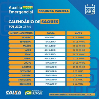 Caixa libera saque da 2ª parcela do Auxílio Emergencial 2021 para quatro grupos nesta semana. Créditos: Caixa Econômica Federal. Caixa libera saque da 2ª parcela do Auxílio Emergencial 2021 para quatro grupos nesta semana. Créditos: Caixa Econômica Federal.