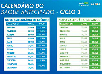 Calendário antecipado da 3ª parcela - Fonte: Caixa