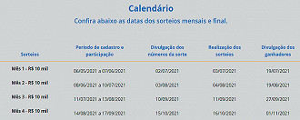 Calendário de sorteios do Caixa Tem Prêmios - Foto: Caixa Calendário de sorteios do Caixa Tem Prêmios - Foto: Caixa