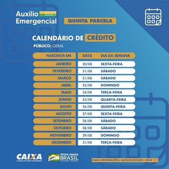 Datas da quinta parcela para informais e inscritos no CadÚnico. Imagem: Caixa. Datas da quinta parcela para informais e inscritos no CadÚnico. Imagem: Caixa.