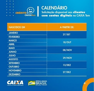 Crédito Caixa Tem: calendário para quem é clientes digitais. Fonte: Caixa.