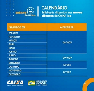 Caixa divulga calendário de empréstimo para quem ainda não é cliente Caixa Tem. Fonte: Caixa. Caixa divulga calendário de empréstimo para quem ainda não é cliente Caixa Tem. Fonte: Caixa.