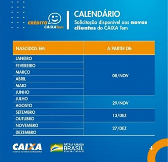 Caixa divulga calendário de empréstimo para quem ainda não é cliente Caixa Tem. Fonte: Caixa.