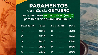 Calendário do Bolsa Família para outubro - Fonte: Ministério da Cidadania