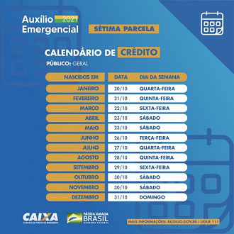 Calendário da 7ª parcela do Auxílio começou para todos os grupos. Créditos: Divulgação/Caixa. Calendário da 7ª parcela do Auxílio começou para todos os grupos. Créditos: Divulgação/Caixa.