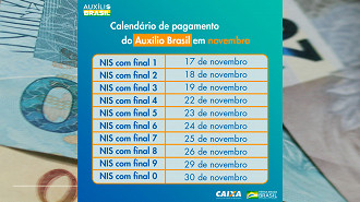 Calendário do Auxílio Brasil para novembro - Fonte: Caixa