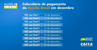 Calendário oficial do Auxílio Brasil é divulgado pela Caixa. Créditos: Caixa.