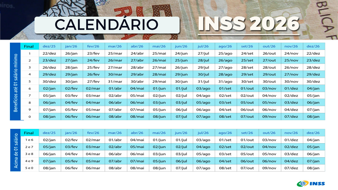 INSS 2026