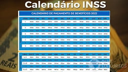 Calendário INSS 2024: Veja datas de pagamento de Abril