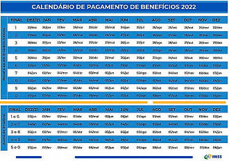 Tabela de pagamento do INSS para 2022