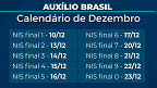 Auxílio Brasil de R$ 400 começa hoje: veja todas as datas do calendário de dezembro