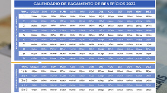 Calendário do INSS traz todas as datas de pagamento em 2022. Fonte: INSS.