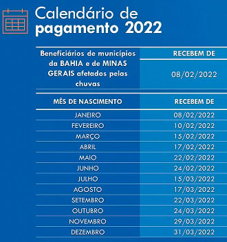 Calendário do PIS/PASEP 2022 - Fonte: Caixa