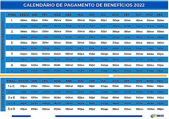 Calendário de pagamentos do INSS para aposentados em 2022 - Fonte: INSS