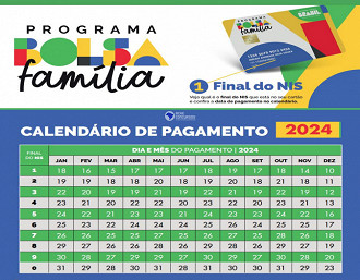 Calendário Bolsa Família: Veja datas em 2024.