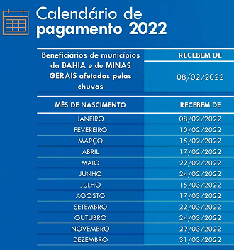 Calendário abono salarial Pis em 2022. Imagem: Divulgação/Caixa.