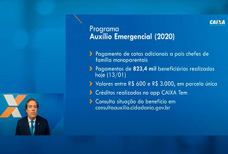 Auxílio Emergencial terá pagamento retroativo de até R$ 3 mil - Fonte: Caixa