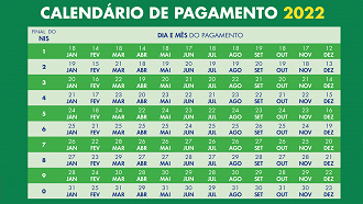 Créditos: Divulgação/Governo Federal Créditos: Divulgação/Governo Federal