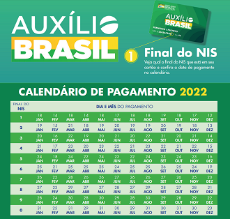 Saque do Auxílio Brasil será liberado entre 14 e 25 de fevereiro. Imagem: Min. Cidadania. Saque do Auxílio Brasil será liberado entre 14 e 25 de fevereiro. Imagem: Min. Cidadania.