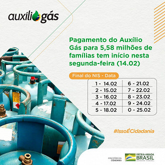 Calendário do vale gás em fevereiro é divulgado. Fonte: Ministério da Cidadania.