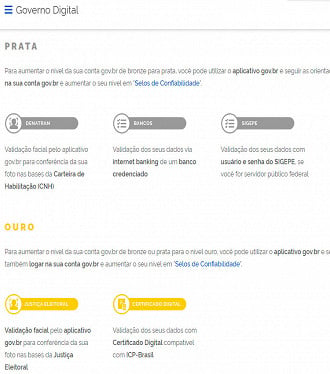 Níveis de Conta Gov.Br - Reprodução: Governo Federal