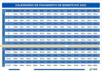 Calendário de pagamento do INSS tem datas para 2022. Fonte: INSS.