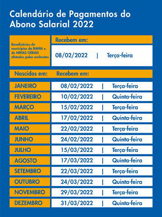 Calendário abono salarial Pis/Pasep para quem trabalhou em 2020. Fonte: Caixa.