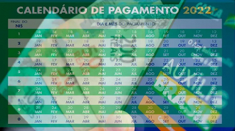 Calendário tem todas as datas de pagamento do Auxílio Brasil em 2022. Imagem: Ache Concursos.