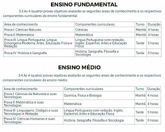 Provas do ENCCEJA 2022 - INEP